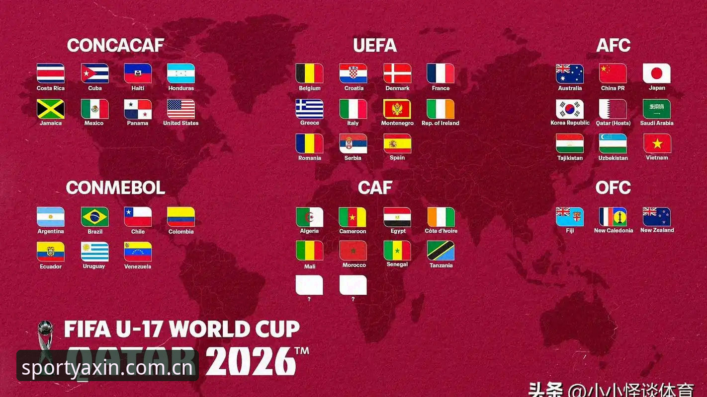 U17世界杯抽签结果深度评测：中国男女足签运解析与观赛平台体验报告